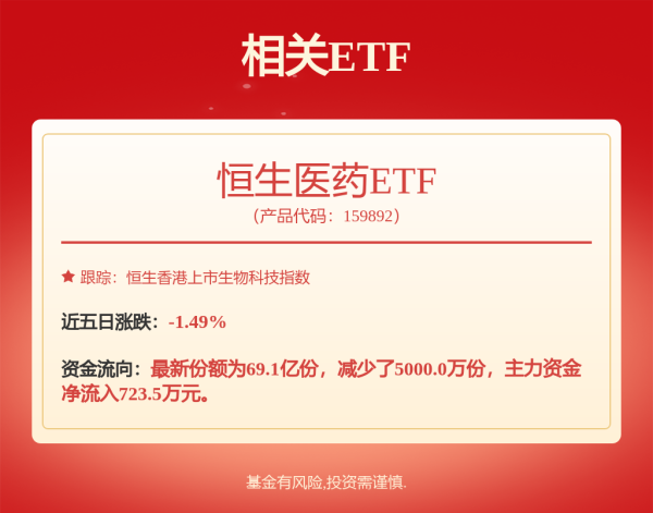 股票短线配资 “五一”节后机构调研路线图曝光 三大黄金赛道成新宠