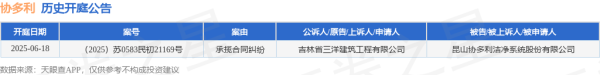 十大正规配资平台 协多利作为被告/被上诉人的1起涉及承揽合同纠纷的诉讼将于2025年6月18日开庭