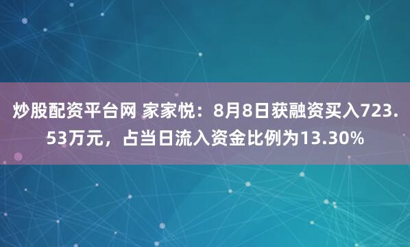炒股配资平台网 家家悦：8月8日获融资买入723.53万元，占当日流入资金比例为13.30%